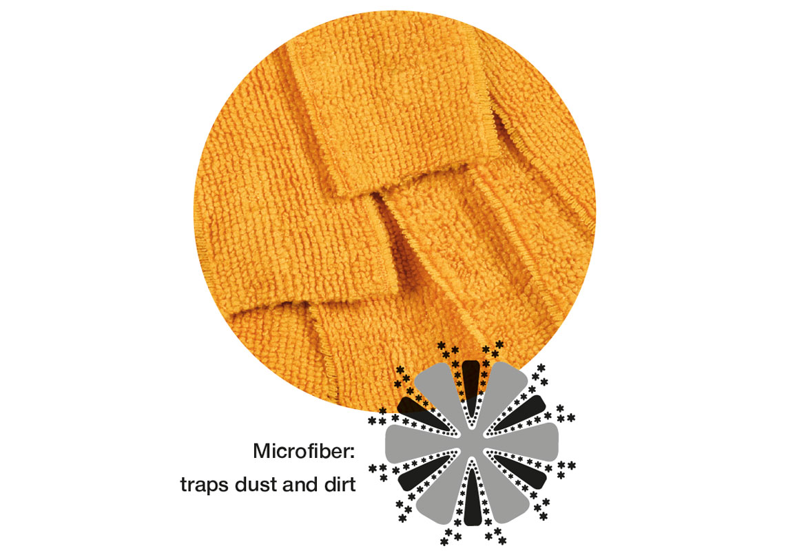 microfiber