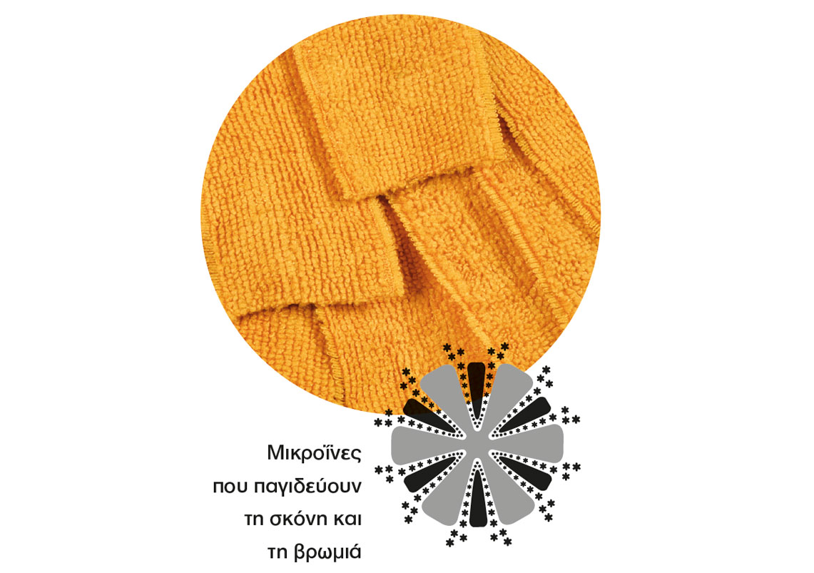 microfiber